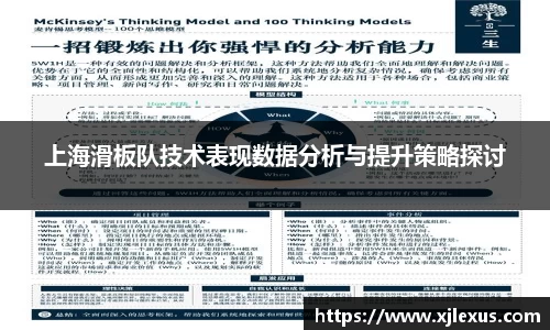 上海滑板队技术表现数据分析与提升策略探讨