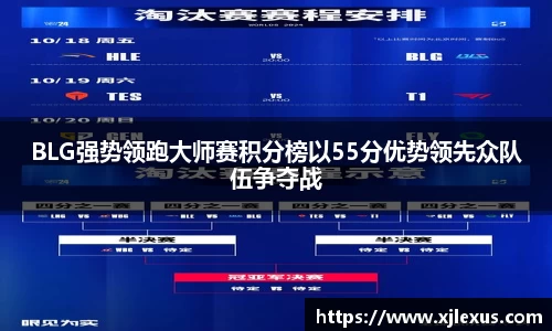 BLG强势领跑大师赛积分榜以55分优势领先众队伍争夺战