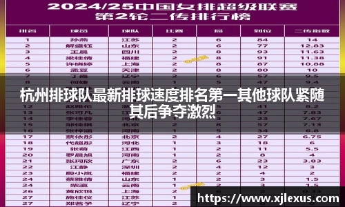 杭州排球队最新排球速度排名第一其他球队紧随其后争夺激烈