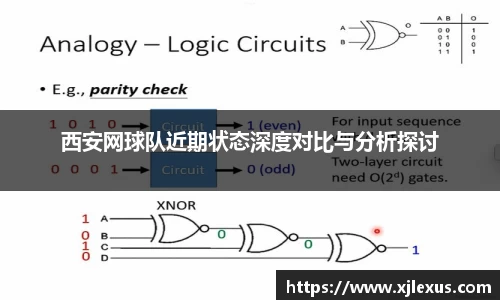 西安网球队近期状态深度对比与分析探讨