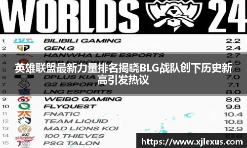 英雄联盟最新力量排名揭晓BLG战队创下历史新高引发热议
