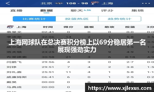 上海网球队在总决赛积分榜上以69分稳居第一名展现强劲实力