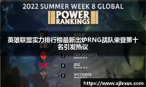 英雄联盟实力排行榜最新出炉RNG战队荣登第十名引发热议