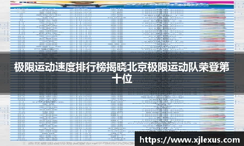 极限运动速度排行榜揭晓北京极限运动队荣登第十位