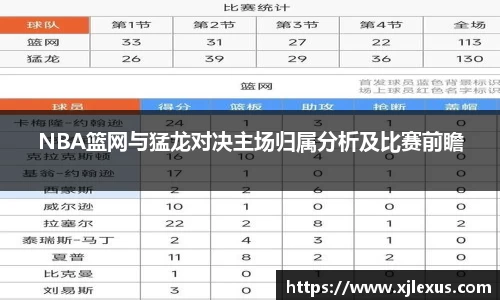 NBA篮网与猛龙对决主场归属分析及比赛前瞻