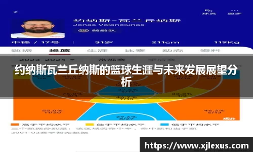 约纳斯瓦兰丘纳斯的篮球生涯与未来发展展望分析