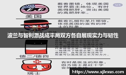 波兰与智利激战成平局双方各自展现实力与韧性