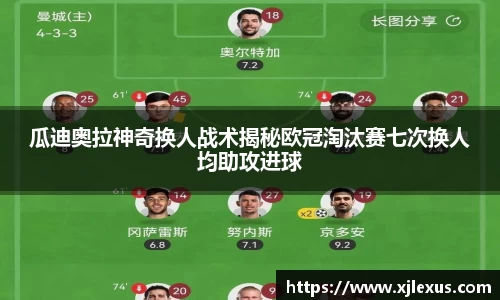 瓜迪奥拉神奇换人战术揭秘欧冠淘汰赛七次换人均助攻进球
